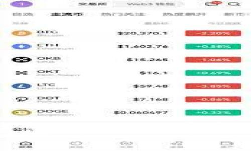 如何通过Tokenim钱包将比特币转换为USDT：详细指南
