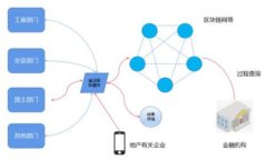 Tokentokenim钱包下载安装问
