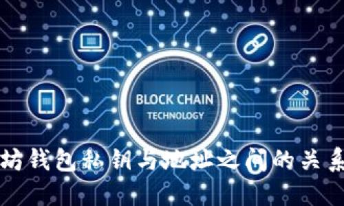 以太坊钱包私钥与地址之间的关系详解