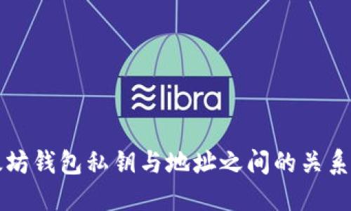 以太坊钱包私钥与地址之间的关系详解