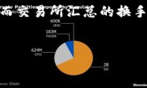baioti如何通过以太坊钱包查看换手率？详尽指南与分析/baioti
以太坊, 钱包, 换手率, 加密货币/guanjianci

在加密货币日益普及的今天，以太坊作为一种主要的区块链平台，其相关资产的管理与交易显得尤为重要。而在众多交易指标中，“换手率”作为一个衡量市场活跃度的重要指标，越来越受到投资者的关注。换手率反映了一个特定资产在一定时间内交易的活跃度，对了解市况及投资策略的制定有着重要的意义。本篇文章将深入讲解如何通过以太坊钱包查看换手率，分析换手率的含义，以及相关问题的解答。

一、什么是换手率？
换手率是指在特定时间内，某一资产的交易量与该资产流通总量的比率。换手率的计算公式如下：
strong换手率 = (一定时间内的交易量 / 资产流通总量) × 100%/strong
换手率能够反映资产的交易活跃程度，高换手率一般意味着该资产具有较高的市场关注度和流动性，适合于短期投资。而低换手率则可能表示该资产不被市场广泛关注，流动性较差，适合于长线投资者的持有与观察。

二、以太坊钱包如何查看换手率？
要查看以太坊资产的换手率，投资者可以通过以下几个步骤进行：

strong1. 选择合适的以太坊钱包：/strong
目前市场上有多种以太坊钱包，例如MetaMask、MyEtherWallet、Trust Wallet等。用户需要选择一款适合自己的钱包进行资产管理。

strong2. 登录钱包：/strong
在选择好钱包之后，用户需要输入自己的钱包地址和私钥进行登录，以保证账户的安全性。

strong3. 查看交易历史：/strong
登录钱包后，用户可以在钱包界面找到“资产”或“交易记录”的选项。在这里，用户可以查看到以太坊的持仓情况以及相关交易记录。

strong4. 使用区块链浏览器：/strong
除了在钱包内查看，用户还可以通过以太坊区块链浏览器，如Etherscan，查看换手率。在浏览器中输入相应的代币合约地址，用户将能够看到该代币的详细信息，包括交易量、流通量以及换手率等数据。

三、换手率对投资决策的重要性
在投资决策中，换手率具有多重重要意义：

strong1. 判定投资价值：/strong
高换手率通常伴随着价格波动，能够吸引投机者的关注，对于短期投资者而言，换手率是增强投资回报的重要因素。

strong2. 评估市场情绪：/strong
投资者可通过观察换手率变化，洞察市场情绪及趋势。如果某一资产的换手率突然上升，可能反映出市场对该资产的积极预期；反之，如果换手率下降，则可能表示市场信心不足，可作为出售的参考信号。

strong3. 帮助调整投资策略：/strong
对于长线投资者而言，换手率也是判断持仓策略的重要指标。通过观察换手率，投资者可以更好地判断进出时机，自己的投资组合。

四、相关问题解析

h41. 换手率高的时候是否意味着投资机会？/h4
换手率的高低直接关联着市场的流动性和活跃度，但并不是每次换手率高都意味着投资机会。换手率高的情况下，通常伴随的是价格波动区间，短线交易者往往更容易从中获利。但如果高换手率伴随着价格的快速下跌，也可能是市场恐慌的表现。
因此，投资者需要结合市场趋势、基本面分析等多维度信息进行判断，而不仅仅依赖于换手率这一单一指标。

h42. 如何判断换手率的合理范围？/h4
换手率的合理范围依赖于多种因素，包括市场类型、资产性质及行业特征等。一般来说，成熟市场的换手率通常较低，而新兴市场及高波动性资产则换手率相对较高。
投资者可以将换手率与行业平均水平进行对比，同时关注近几个月的换手率变化，以判断目前的换手率是处于合理范围还是异常波动。

h43. 换手率如何影响短期和长期投资策略？/h4
对于短期投资者而言，换手率是判断买入和卖出时机的重要参考。当换手率上升时，短期投资者可以考虑加仓以捕捉短期价格波动；当换手率下降时，则可考虑减仓或持币观望。
对于长期投资者而言，换手率的变化往往不如股价趋势明显，而是结合其它基本面进行分析。长期投资者需要更关注资产的基本面、行业趋势以及市场政策变动，换手率则可作为辅助参考。

h44. 以太坊换手率与交易所换手率的异同？/h4
以太坊的钱包换手率通常是通过个体持仓的交易量获取，而交易所的换手率则是基于市场上的所有交易量。两者的主要区别在于数据来源和计算维度。钱包换手率是导向个别用户的操作行为，而交易所汇总的换手率则能够更全面地反映市场的活跃度及流动性。
因此，在观察以太坊市场的换手率时，可以通过综合分析钱包与交易所数据，得出更为全面的市场判断。

总体来说，通过以太坊钱包查看换手率是一个综合分析市场的重要工具，投资者需要不断学习如何利用换手率数据，作出合理的投资决策。