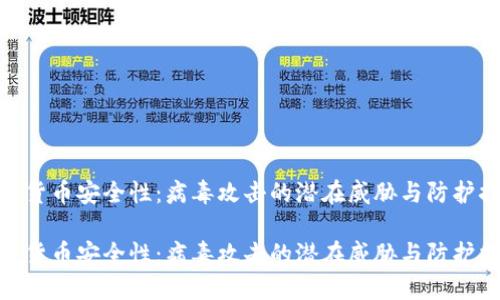 数字货币安全性：病毒攻击的潜在威胁与防护措施

数字货币安全性：病毒攻击的潜在威胁与防护措施