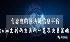 Tokenim支持的交易所一览及