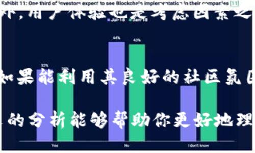 bianotiTP钱包与Tokenim钱包的对比：哪个更先进？/bianoti
TP钱包, Tokenim钱包, 加密钱包, 数字资产管理/guanjianci

随着区块链技术的快速发展，加密货币的兴起导致了各种数字资产管理工具的出现。其中，TP钱包和Tokenim钱包是备受注目的两个钱包选项。许多用户在选择数字钱包时，往往会面临一个重要的问题：TP钱包与Tokenim钱包哪个更先进？在本文中，我们将详细分析这两种钱包的特点、功能以及它们在市场中的表现，帮助用户做出更明智的选择。

一、TP钱包的特点与功能

TP钱包（Trustworthy Partner Wallet）是一个多功能的加密货币钱包，支持多种数字资产。它以用户友好、功能丰富而闻名。以下是TP钱包的一些主要特点：

ul
  listrong多种资产支持：/strongTP钱包支持比特币，以太坊，ERC20代币等多种区块链资产，用户可以在一个平台上管理多种数字货币。/li
  listrong安全性高：/strongTP钱包采用了多重签名技术，确保用户资产的安全。此外，用户的私钥永远不会离开用户的设备，这极大提高了安全性。/li
  listrong去中心化：/strongTP钱包是去中心化的，用户可以完全控制自己的资产，无需依赖中心化的第三方服务。/li
  listrong用户友好：/strongTP钱包的界面设计简单直观，即使是新手用户也能快速上手，便于操作。/li
  listrong交易体验：/strongTP钱包在交易时提供了实时费用公告，帮助用户选择最佳的交易时间。/li
/ul

二、Tokenim钱包的特点与功能

Tokenim钱包也是一款非常不错的加密货币钱包，以其独特的功能在市场中占有一席之地。以下是Tokenim钱包的一些主要特点：

ul
  listrong多链支持：/strongTokenim钱包支持越来越多的区块链，用户可以在多个链之间进行交易，并且支持主流的ERC20、BEP20等代币。/li
  listrong隐私保护：/strongTokenim钱包提供了多种隐私保护机制，确保用户的交易数据不被泄露。/li
  listrong社区功能：/strongTokenim钱包允许用户在平台内进行社交，用户可以与其他数字货币爱好者分享信息、进行交流。/li
  listrong定期活动：/strongTokenim钱包定期推出各种活动和优惠，吸引用户的参与和使用。/li
  listrong界面设计：/strongTokenim钱包的界面同样友好，支持多语言，使得全球用户都能轻松使用。/li
/ul

三、TP钱包与Tokenim钱包的对比

在分析了TP钱包和Tokenim钱包的特点后，我们可以通过几个维度进行对比，帮助用户更好地选择：

h41. 安全性/h4
安全性是选择加密货币钱包时最重要的因素之一。TP钱包采用去中心化和多重签名技术，用户的私钥始终保存在本地，这提升了安全性。而Tokenim钱包也具备良好的安全机制，并在隐私保护方面做得较为出色。综合来看，TP钱包在安全性上略胜一筹。

h42. 用户体验/h4
无论是TP钱包还是Tokenim钱包，它们的用户界面设计都比较友好。然而，TP钱包在功能整合和操作流畅性上表现更为突出。用户反馈普遍认为TP钱包的操作更为顺畅，使用体验更佳。

h43. 资产支持情况/h4
TP钱包支持的数字资产较广泛，包括多种主流代币。而Tokenim钱包在多链支持方面有优势，能够处理包括主流币在内的多种代币。两者在资产支持方面各有特色，具体选择需根据用户的需求而定。

h44. 未来发展潜力/h4
从未来发展潜力来看，TP钱包在市场认可度和用户基础上较为强劲，而Tokenim钱包则在社区活动和用户互动方面有其独特的吸引力。用户在选择时可以综合考虑自身对钱包功能与社区的重视程度。

四、相关问题解答

h41. 使用TP钱包是否安全？如何提高安全性？/h4
TP钱包的安全性得到用户和业内专家的广泛认可。其多重签名技术和私钥本地存储机制大大减少了被黑客攻击的风险。不过，用户在使用时也需采取一些额外的安全措施。首先，确保应用路径的安全，通过官方网站下载安装，以防范恶意软件夺取私钥。其次，设置强密码，并定期更换，以增强账户安全。此外，时刻关注钱包的更新信息和社区动态，及时修复潜在的安全漏洞。

h42. 如果我选择Tokenim钱包，如何管理我的资产？/h4
选择Tokenim钱包管理资产时，用户应先熟悉其界面和操作流程。Tokenim钱包提供了一系列功能，用户可以通过钱包界面轻松添加、发送和接收各种数字货币。首先，确保已经完成身份认证，以获得全功能的使用权限。然后，用户可以根据数字资产的市场情况进行调整，使用Tokenim钱包内置的交易市场进行必要的买卖交易。同时，定期备份钱包数据，以防丢失。记得关注Tokenim钱包的定期活动，参与其中可能会获得额外的收益和奖励。

h43. 在选择加密钱包时应考虑哪些因素？/h4
选择加密钱包时，用户应综合考虑多个因素。首先是安全性，确保选择的钱包具备良好的安全机制，保护私钥和资金不被盗取。其次是资产支持情况，确保所选钱包支持用户拥有的或计划投资的加密资产。此外，用户体验也是考虑因素之一，一个友好的界面和简单的操作可以提高使用的流畅性。最后，用户还应关注钱包的更新频率和社区互动，这关系到钱包的长远发展潜力和用户支持。

h44. TP钱包与Tokenim钱包的未来发展趋势会怎样？/h4
在区块链行业快速发展的背景下，TP钱包与Tokenim钱包都面临着巨大的机遇与挑战。TP钱包随着用户群体的不断扩大，注重技术更新将吸引更多用户与开发者加入，未来将继续用户体验。而Tokenim钱包如果能利用其良好的社区氛围和用户互动，可能会在社交功能上取得更多的突破。从整体趋势来看，数字钱包将朝着更为安全、便捷与多元化的方向发展，TP钱包与Tokenim钱包若能根据市场需求即时调整战略，将拥有可观的市场前景。

综合来看，TP钱包与Tokenim钱包各有其优缺点。用户在选择时应根据自身的需求和使用习惯进行综合判断。无论最终选择哪款钱包，都应在保护资产安全的前提下，积极参与数字资产管理的未来。希望本文的分析能够帮助你更好地理解这两款热门钱包。