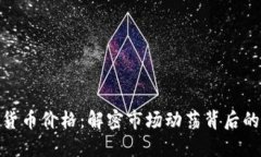 : 郎咸平谈数字货币价格：