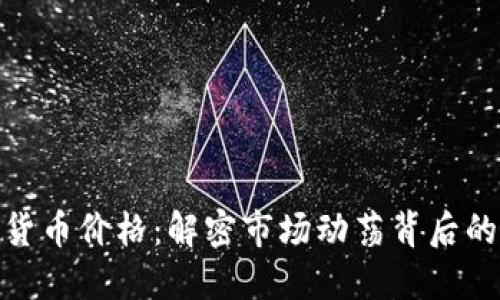 : 郎咸平谈数字货币价格：解密市场动荡背后的原因与未来趋势