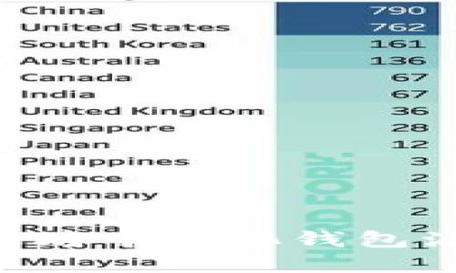 如何构建以太坊中心化钱包源码：全面指南