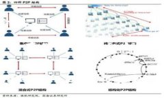   冷钱包的安全性与以太坊