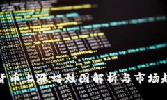 : 数字货币上涨蜡烛图解析