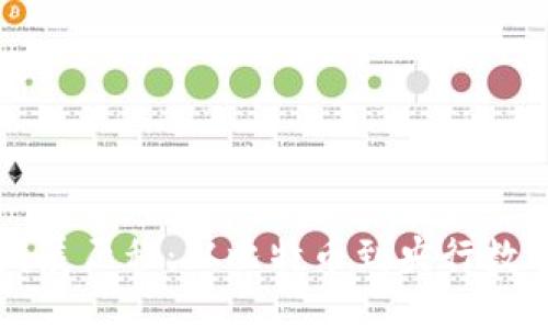 新数字货币发展历程：从比特币到央行数字货币的演变