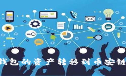 如何将以太坊钱包的资产转移到币安链钱包：完整指南