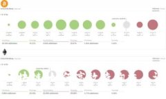 以太坊钱包查区块链：如