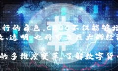 baioti金融治理中的数字货