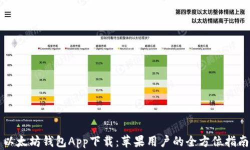
以太坊钱包App下载：苹果用户的全方位指南