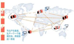   推荐购买Tokenim冷钱包的