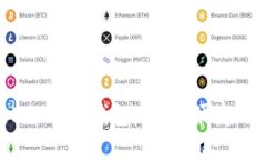 最新苹果版Tokentokenim钱包