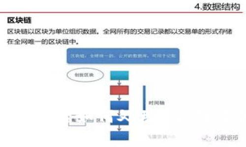 Tokenim钱包关停后如何处理？全面解析与解决方案