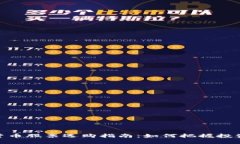 数字货币股票选购指南：