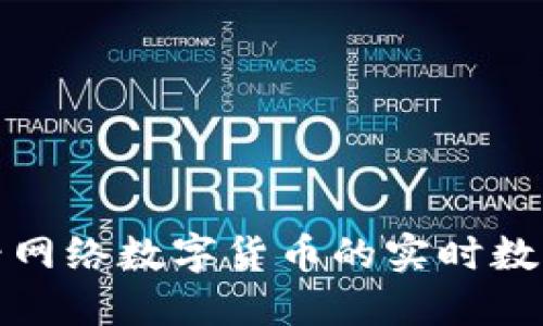 如何查看网络数字货币的实时数据与走势