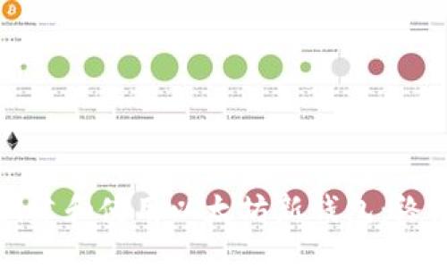 优质
如何创建和使用以太坊新钱包：终极指南