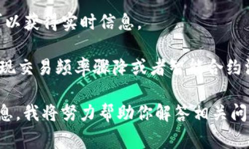 在加密货币和区块链行业，项目的变化和动向非常迅速。如果你提到的“Tokenim”是一个具体的项目或平台，根据我截至2023年10月的知识，我无法确认其现状。如果Tokenim在市场上发生了变化，比如跑路、关闭或其他重大事件，这些信息很可能在社交媒体、加密货币新闻网站或相关社区中有所讨论。

为了更准确地判断一个加密项目的情况，可以考虑以下几点：

1. **查看官方公告**：许多加密项目会通过官方网站或社交媒体发布重要通知，如果Tokenim有相关的官方网站，可以查看是否有关于其运营状态的最新公告。

2. **查阅社区讨论**：Discord、Telegram、Reddit以及其他加密货币相关的论坛可能会有用户讨论Tokenim的动态。注意筛选出值得信赖的信息源。

3. **监控社交媒体**：Twitter和其他社交媒体平台常常会有人发布关于项目的最新消息，关注相关的Hashtag或者项目相关的账号可以获得实时信息。

4. **使用区块链浏览器**：如果Tokenim与某个特定的区块链相关，可以使用区块链浏览器查看其交易状态和智能合约的活动。如果发现交易频率骤降或者智能合约没有活跃，这也是一个警示信号。

总之，了解一个项目是否安全以及其运营状态需要综合考虑几个方面的信息。如果你有更具体的消息来源或上下文，欢迎进一步提供信息，我将努力帮助你解答相关问题。