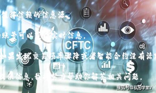 在加密货币和区块链行业，项目的变化和动向非常迅速。如果你提到的“Tokenim”是一个具体的项目或平台，根据我截至2023年10月的知识，我无法确认其现状。如果Tokenim在市场上发生了变化，比如跑路、关闭或其他重大事件，这些信息很可能在社交媒体、加密货币新闻网站或相关社区中有所讨论。

为了更准确地判断一个加密项目的情况，可以考虑以下几点：

1. **查看官方公告**：许多加密项目会通过官方网站或社交媒体发布重要通知，如果Tokenim有相关的官方网站，可以查看是否有关于其运营状态的最新公告。

2. **查阅社区讨论**：Discord、Telegram、Reddit以及其他加密货币相关的论坛可能会有用户讨论Tokenim的动态。注意筛选出值得信赖的信息源。

3. **监控社交媒体**：Twitter和其他社交媒体平台常常会有人发布关于项目的最新消息，关注相关的Hashtag或者项目相关的账号可以获得实时信息。

4. **使用区块链浏览器**：如果Tokenim与某个特定的区块链相关，可以使用区块链浏览器查看其交易状态和智能合约的活动。如果发现交易频率骤降或者智能合约没有活跃，这也是一个警示信号。

总之，了解一个项目是否安全以及其运营状态需要综合考虑几个方面的信息。如果你有更具体的消息来源或上下文，欢迎进一步提供信息，我将努力帮助你解答相关问题。