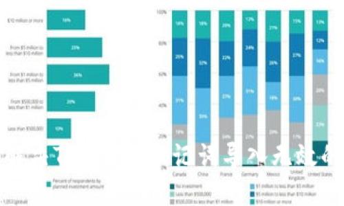 如何解决Tokenim助记词导入无效的问题