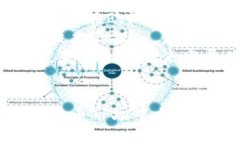 注意：这里的生成不会达