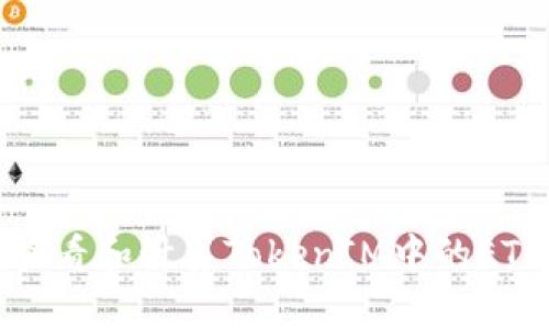 如何查看和计算TokenIM中的ETH余额