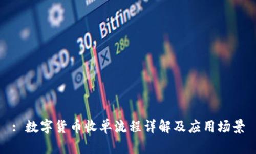 : 数字货币收单流程详解及应用场景