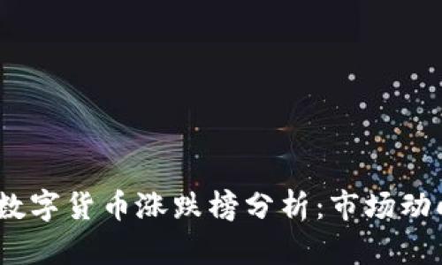 2023年美国数字货币涨跌榜分析：市场动向与投资策略