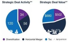 央行数字货币——新一代